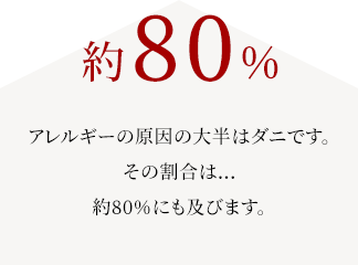 約80%アレルギーの原因の大半はダニです。その割合は…約80%にも及びます。